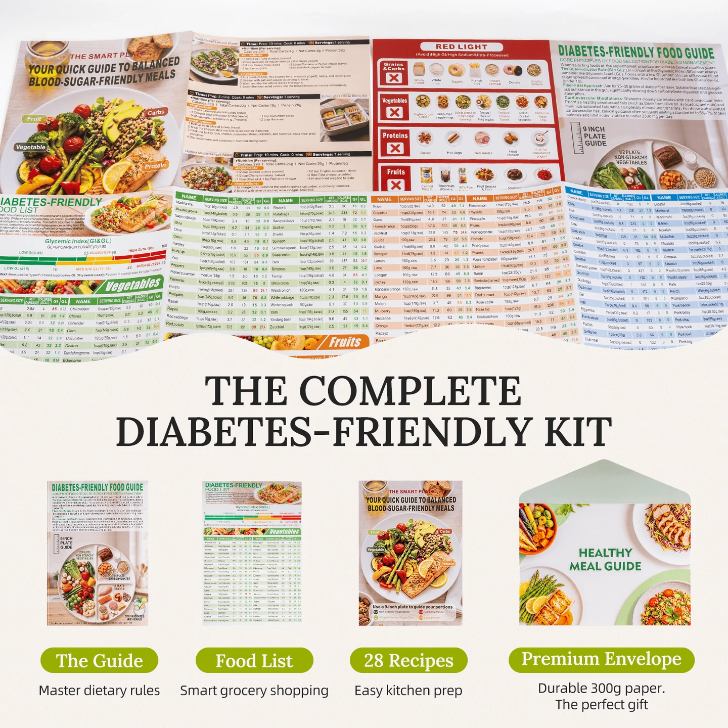 Printed Food List & Recipe Guide
